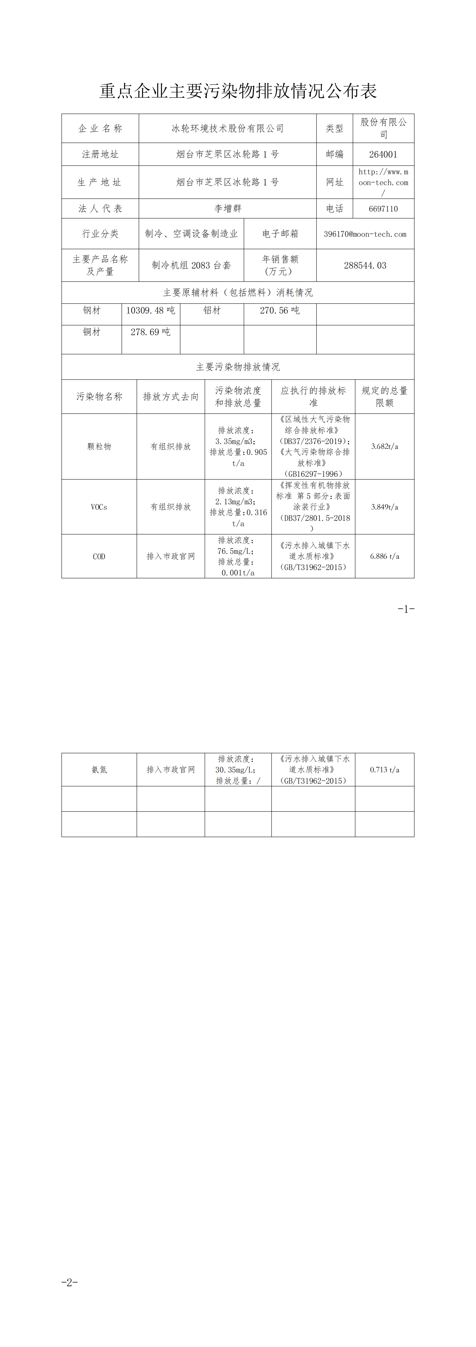 Z6尊龙·凯时(中国)-官方网站